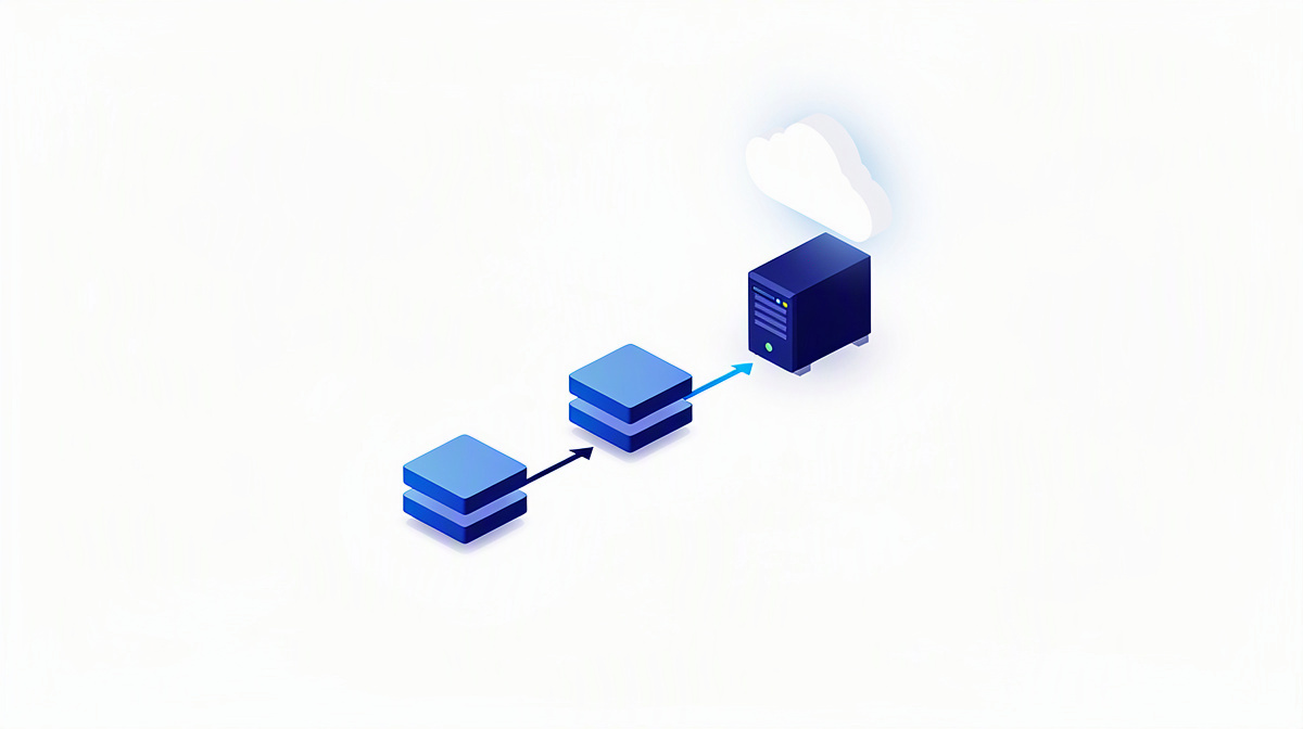 Verbundene Prozessbausteine führen zu Server und Cloud als Ablauf eines Proof of Concept.